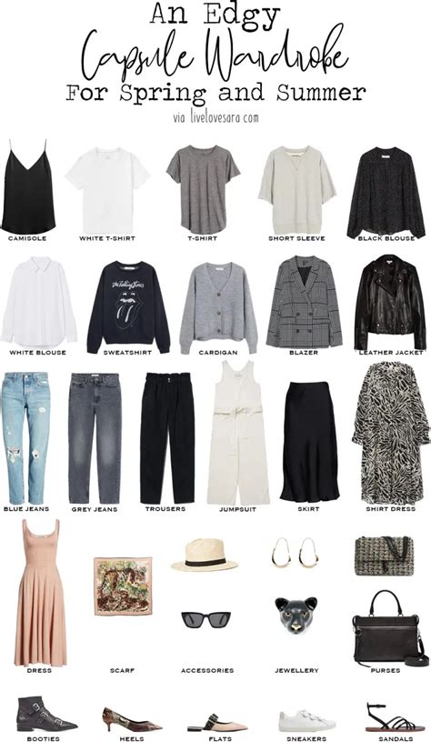 How to Build an Edgy Capsule Wardrobe | Fashion capsule wardrobe, Edgy ...