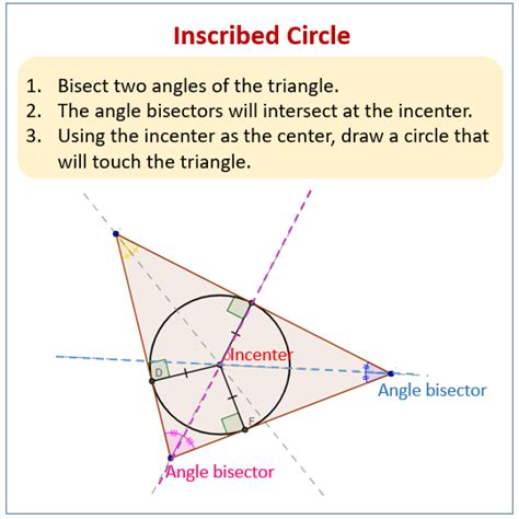 Inscribed And Circumscribed Circles