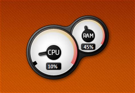 CPU RAM Meter Windows 10 Gadget - Win10Gadgets