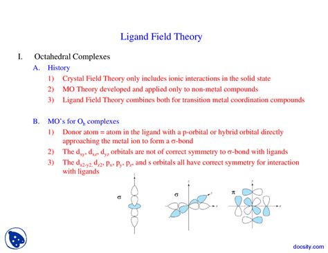 Ligand Field Theory - Advanced Inorganic Chemistry - Lecture Slides - Docsity