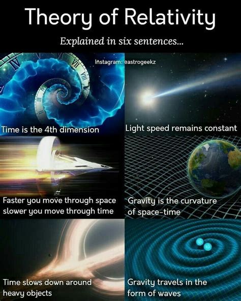 Pin by Vishal Kushwah on Did You Know - Universe in 2020 | Cool science facts, Astronomy facts ...