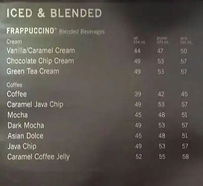 Starbucks Coffee Menu, Menu for Starbucks Coffee, Kuningan, Jakarta ...