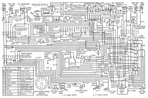 [DIAGRAM] Ford Transit Wiring Diagram Wiring Diagrams - MYDIAGRAM.ONLINE