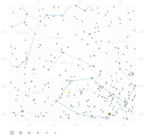 Antlia, the Air Pump Constellation | TheSkyLive.com