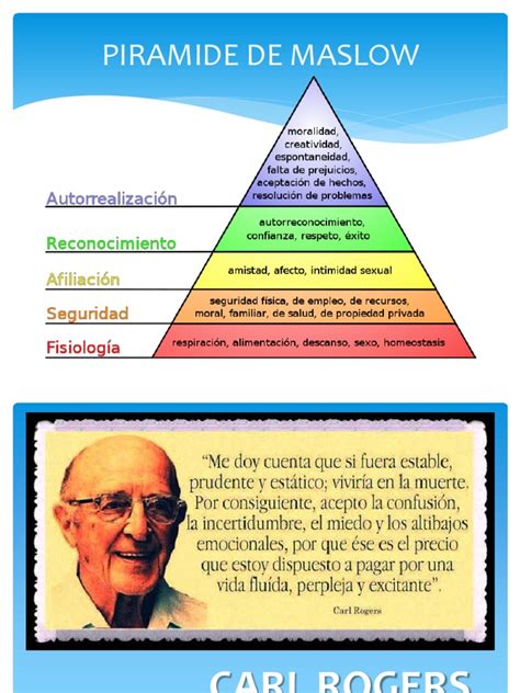 Teoría humanista de Carl Rogers: Descubre su enfoque único ★ Teoría Online