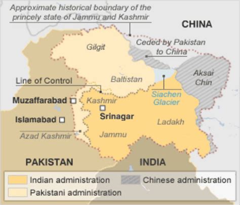 Kashmir territories - full profile - BBC News