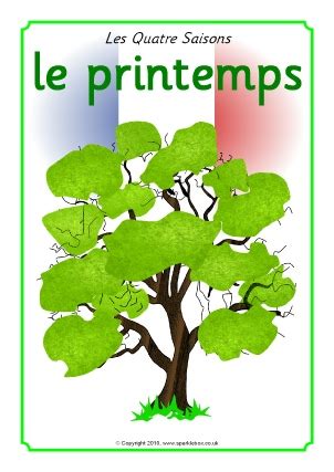 FREE Weather and Seasons Teaching Resources and Printables in French ...