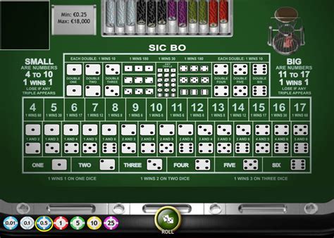 Playing The Sic Bo Game - The Casinos Guide