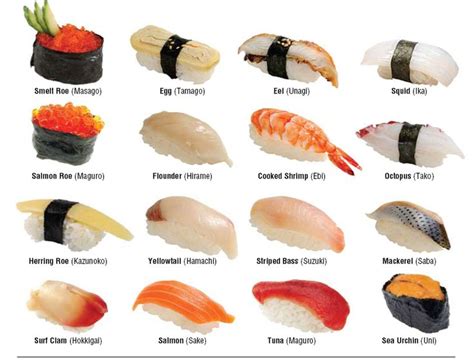 Nigiri | Sushi fish, Types of sushi, Japanese food sushi