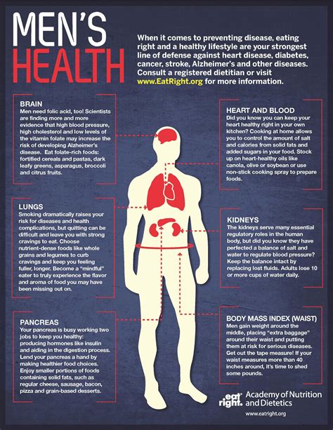 Men’s Health - Paperblog | Infographic health, Mens health, How to stay healthy