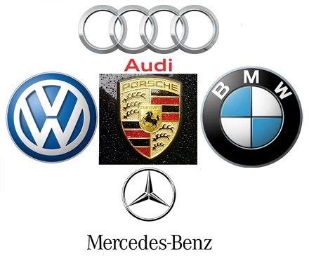 German Car Brand Logos