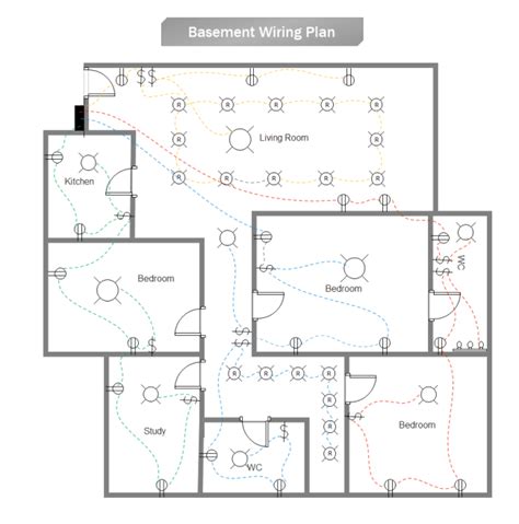 Home Wiring Plan Software - Making Wiring Plans Easily
