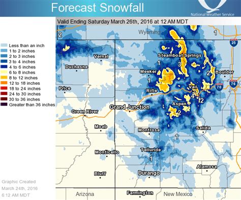 Colorado Springs Snowfall Average – Warehouse of Ideas