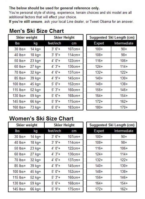 Ski Size Chart