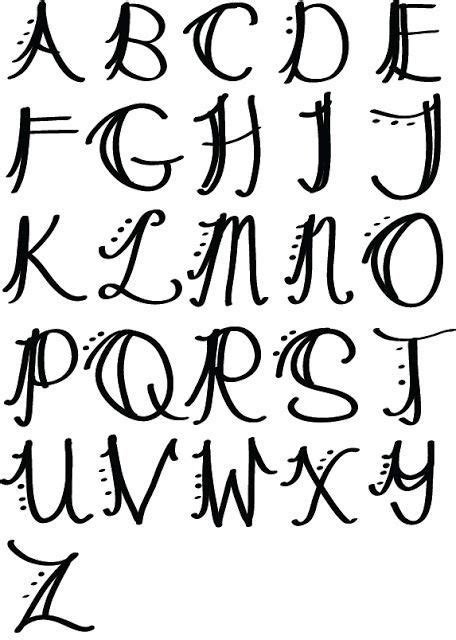 Letras … | Pinteres… | Lettering, Lettering alphabet, Pretty letter fonts