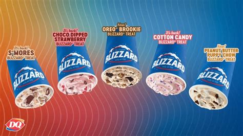 Dairy Queen's 85 cent Blizzard deal ends this weekend: Here's how to get one