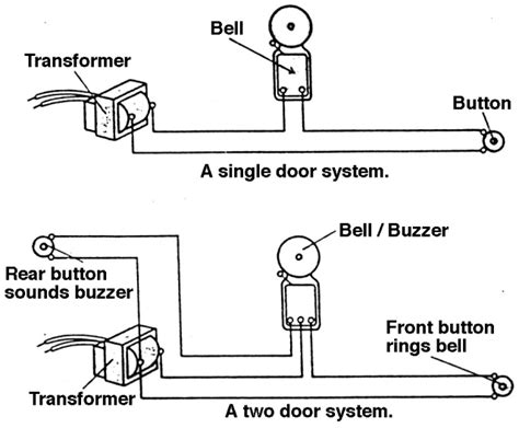 Google Nest Doorbell Camera Wiring Diagram - Collection - Faceitsalon.com