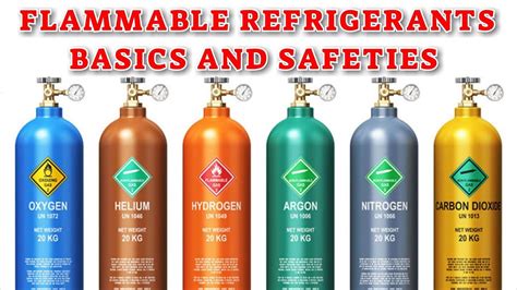 Flammable Refrigerants || How Refrigerants Work - YouTube