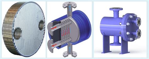 High Efficient Plate & Shell Heat Exchanger