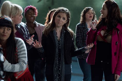 Pitch Perfect 4 Hopes Dashed? Inside the Silence – TVovermind