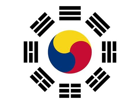 Flag of the greater Korean empire | Flag, Historical flags, Korean colors