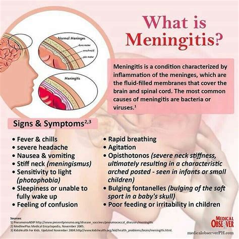 #menigitis #healthtips What you need to know... Share with someone. | Pediatric nursing, Nursing ...