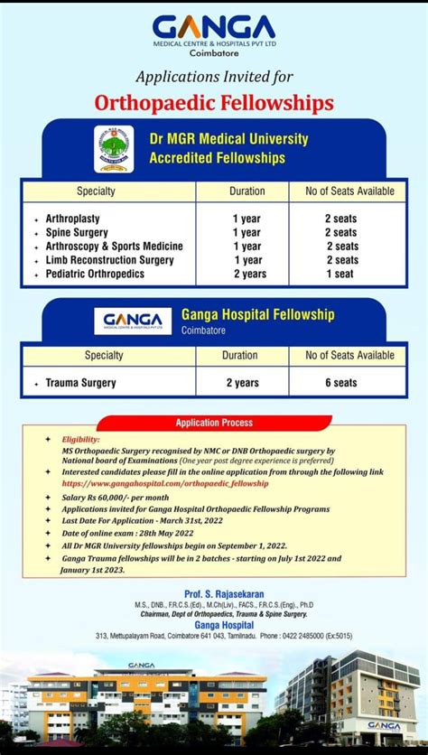 Orthopaedic Fellowships Ganga Medical Centre Coimbatore - Mentorexam Orthopaedics DNB MS NEET-SS ...