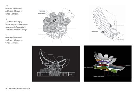 ArtScience Museum Singapore - Scala Arts & Heritage Publishers Ltd