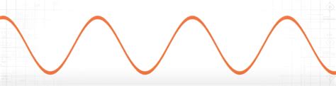 Understanding Analog Versus Digital Signals in Control Systems - Technical Articles