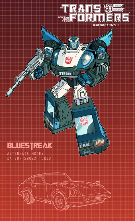 Bluestreak poster by J-Rayner on DeviantArt