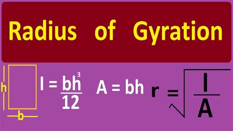 How to find Radius of Gyration | Example Solved - YouTube