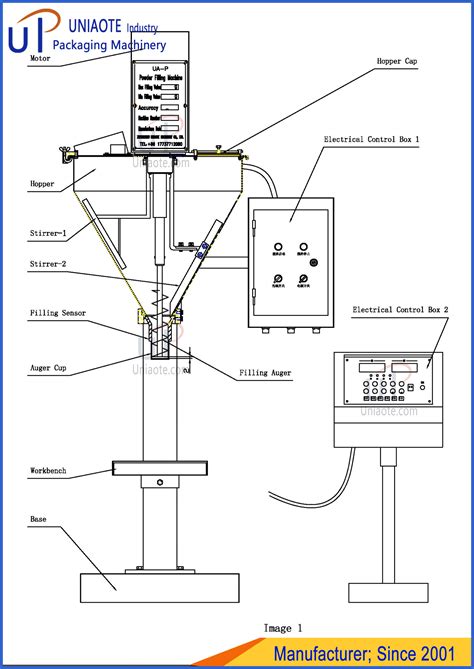 Auger Powder Filler Filling Machine Design - Powder Fillers