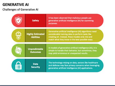 Generative AI PowerPoint and Google Slides Template - PPT Slides