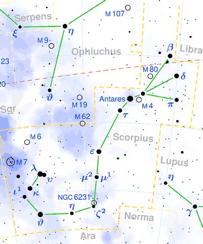 Constellation Scorpius - The Constellations on Sea and Sky