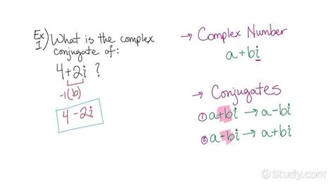 How to Find a Complex Conjugate | Precalculus | Study.com