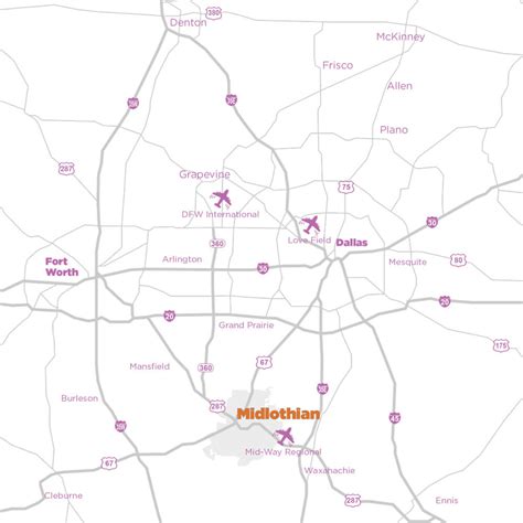 Midlothian Economic Development - Site Location Partnership