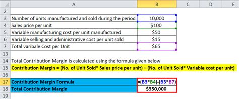 Contribution Margin Formula | Calculator (Excel template)