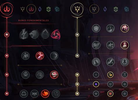 Draven Bot Guide S11 : Build, runes et sorts sur LoL - Breakflip ...