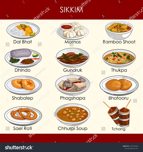 Sikkim Vegetable: Over 2 Royalty-Free Licensable Stock Vectors & Vector Art | Shutterstock