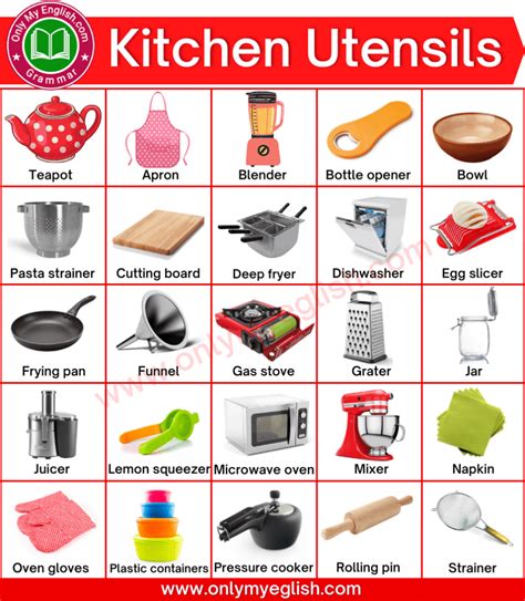 Kitchen Utensils List With Pictures And Uses