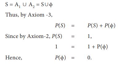 Axioms of Probability - Theorems, Proof, Solved Example Problems