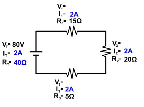 Series Circuit - StickMan Physics