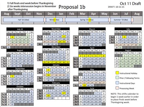 BC Academic Senate discuss changing the academic calendar – The ...