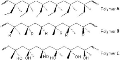 Classify the following polymers as atactic, isotactic or syndiotactic ...