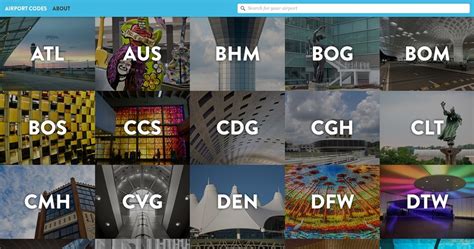 Airport Codes – GEOGRAPHY EDUCATION