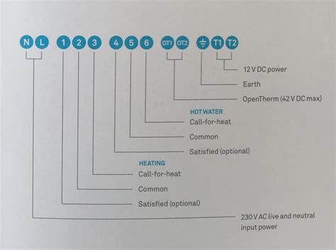 How To Install The Nest Learning Thermostat (3Rd Gen) In A Y-Plan ...