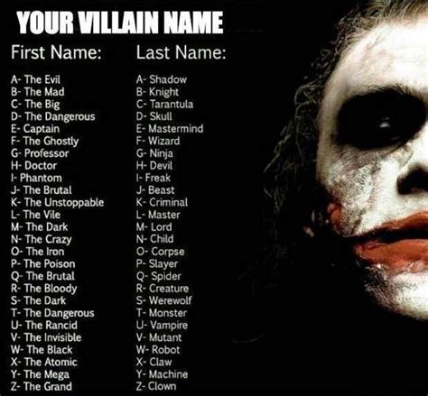 Your Evil Name. I'm the Black Slayer!! Sounds metal enough to me.. | Villain names, Names, Villain