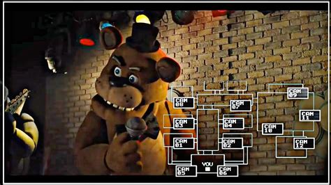 FNAF 1 Checking the cameras (IN REAL LIFE) Fnaf movie | The hug Five ...