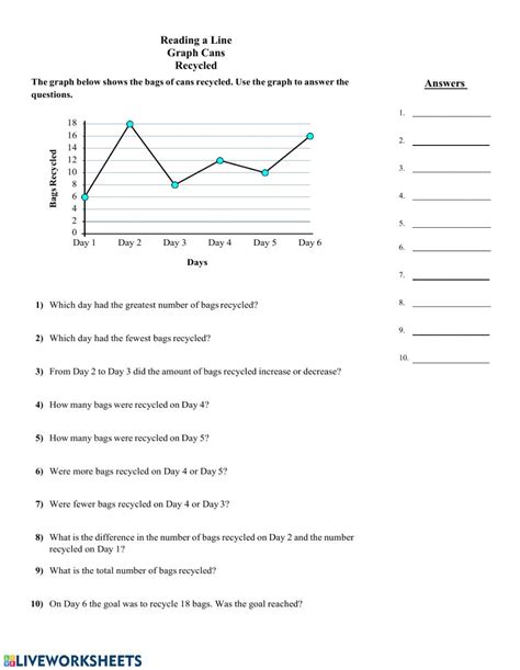 Review Of Reading Graphs Worksheets 2022 - Denise Mathi's English ...