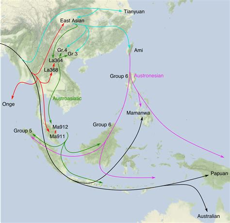 Genomics reveals four prehistoric migration waves into South-East Asia | Indo-European.eu